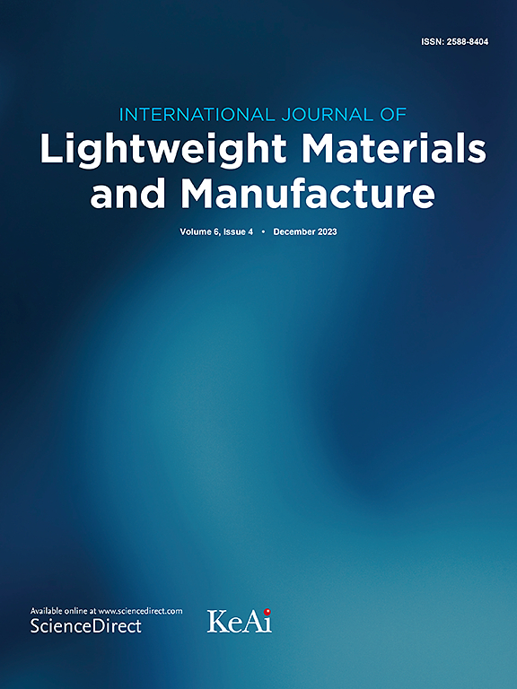 Go to journal home page - International Journal of Lightweight Materials and Manufacture